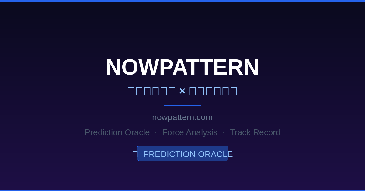 Nowpattern