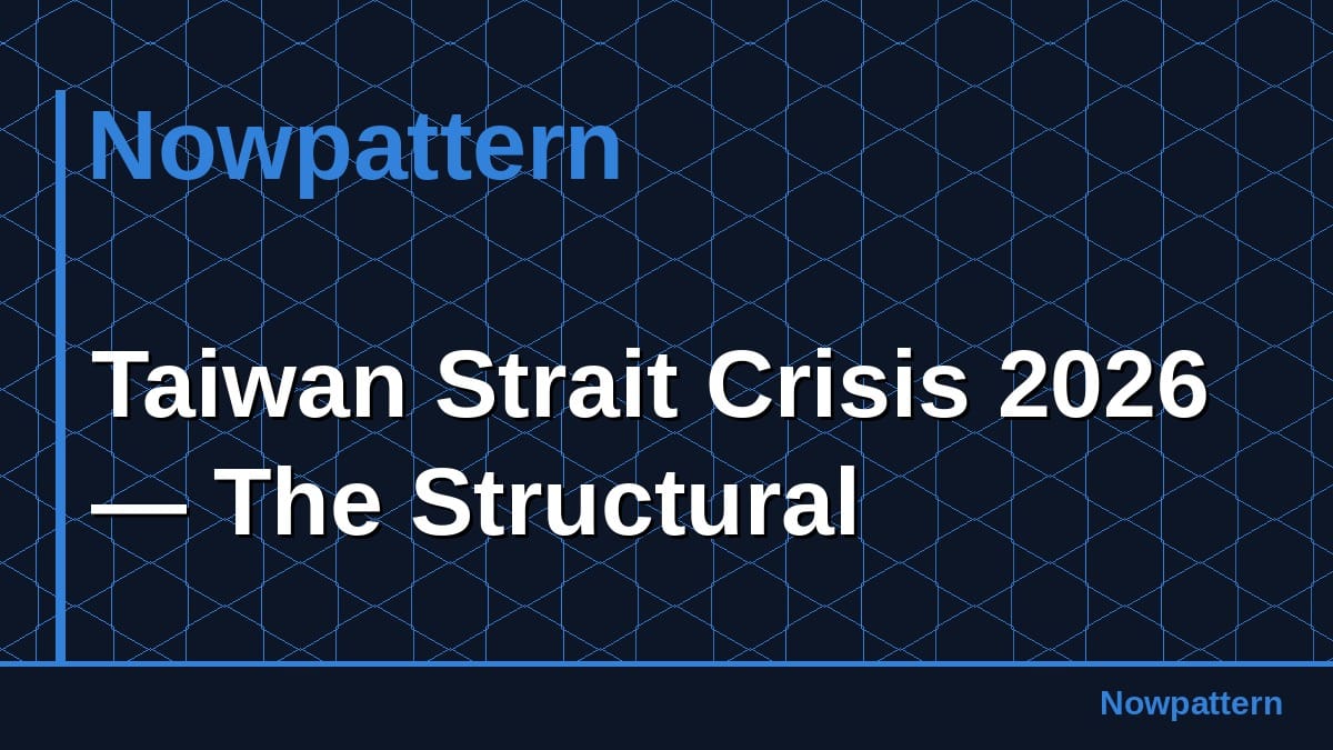 Taiwan Strait Crisis 2026 — The Structural