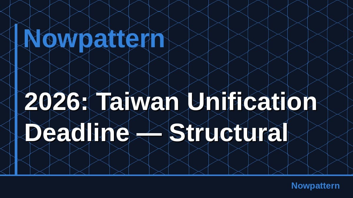 2026: Taiwan Unification Deadline — Structural
