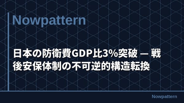 日本の防衛費GDP比3%突破 — 戦後安保体制の不可逆的構造転換