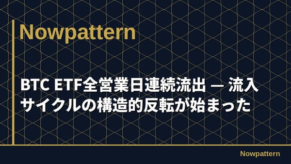 BTC ETF全営業日連続流出 — 流入サイクルの構造的反転が始まった